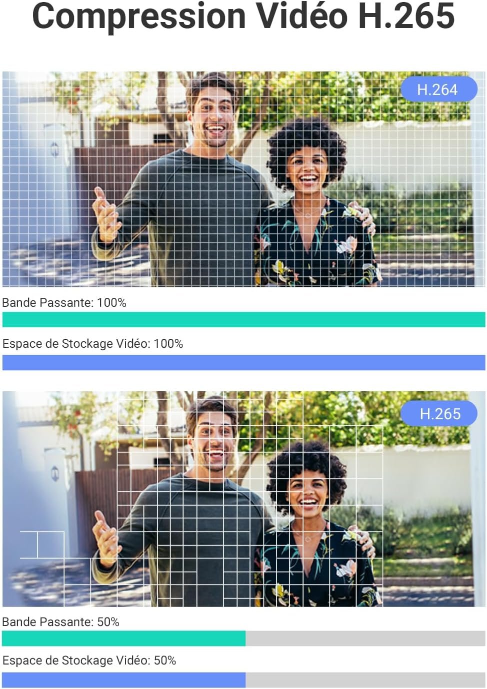 EZVIZ CP4 1080P – Image 2
